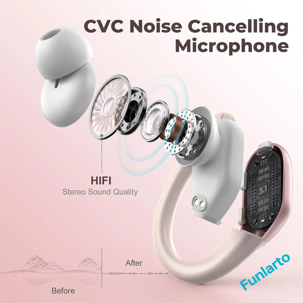 Glow Sport Bluetooth 5.3 Earphones Earhook Headphones IPX7 Waterproof Wireless Earbuds 75 Hrs with LED Power Display Physical buttons