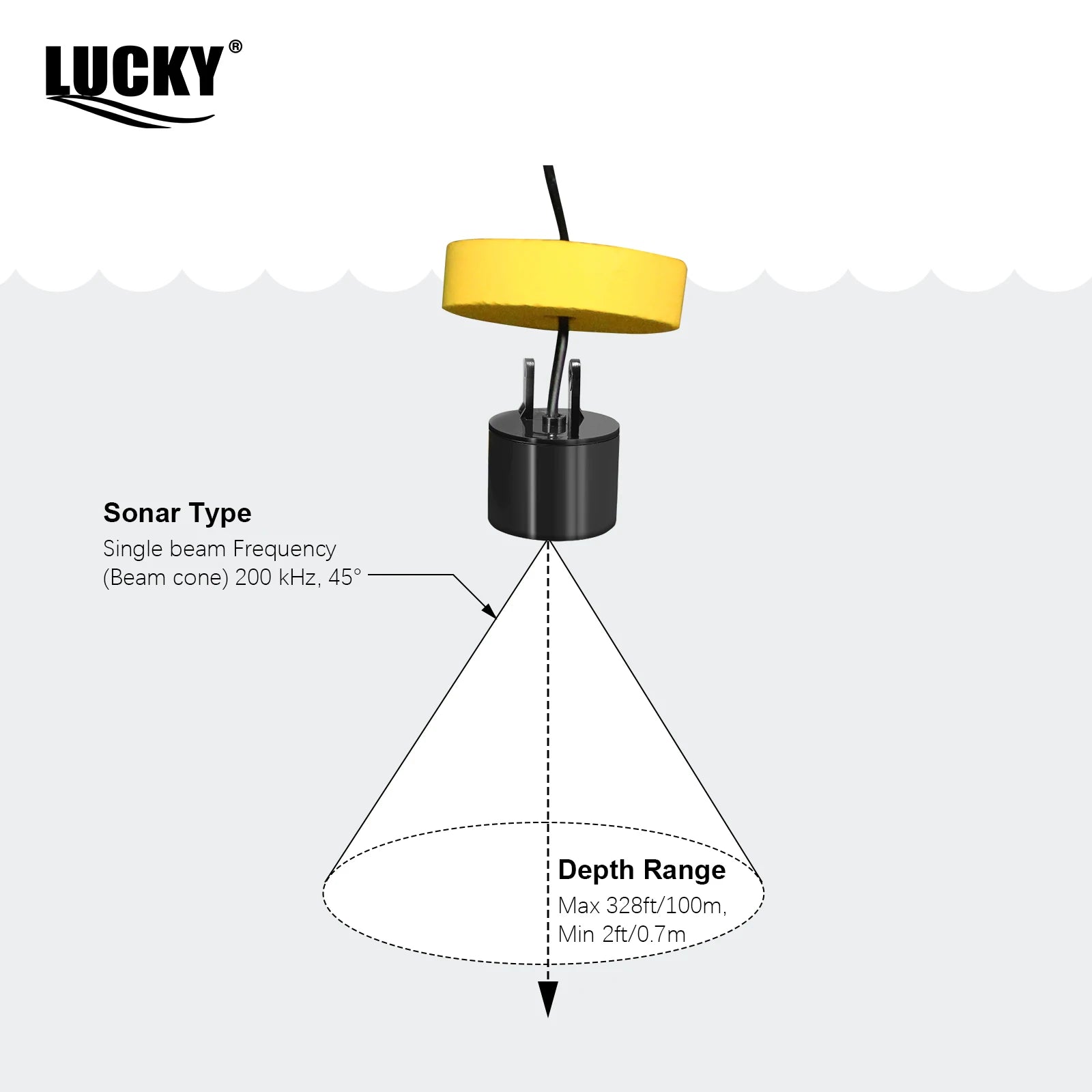 Glow FFC1108-1 Alarm 100M Portable Sonar Fish Finders 45 degrees Sonar Coverage Echo Sounder Alarm Transducer Lake Sea Fishing